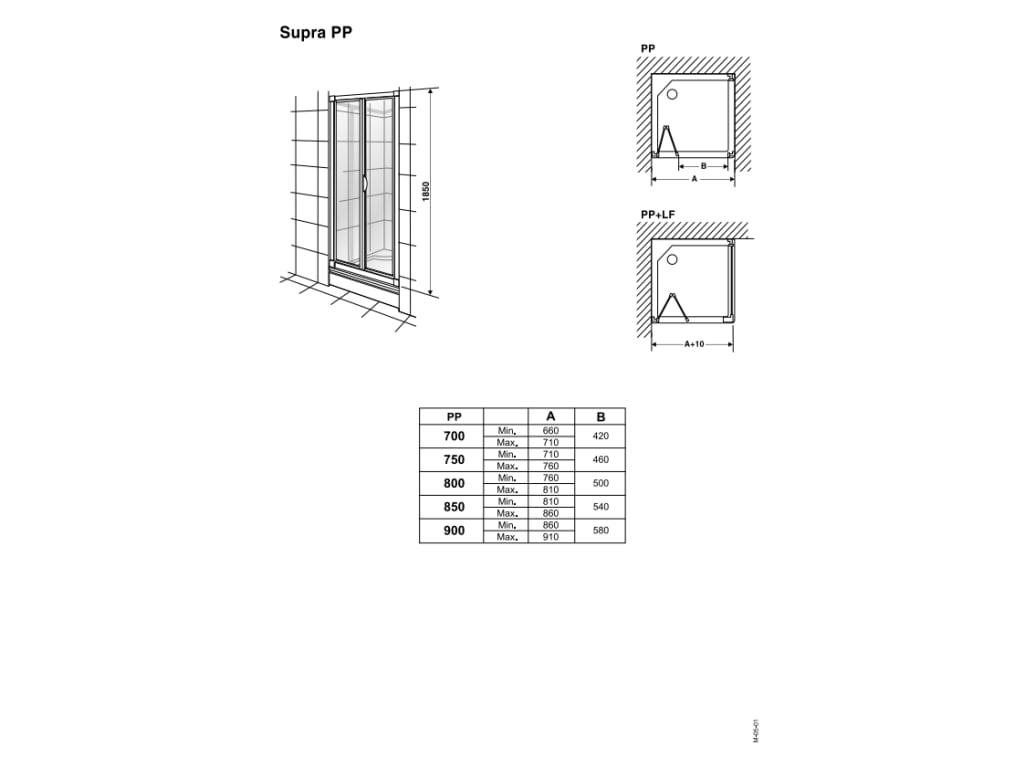 爱塔斯 Colecciones de grifería Roca4